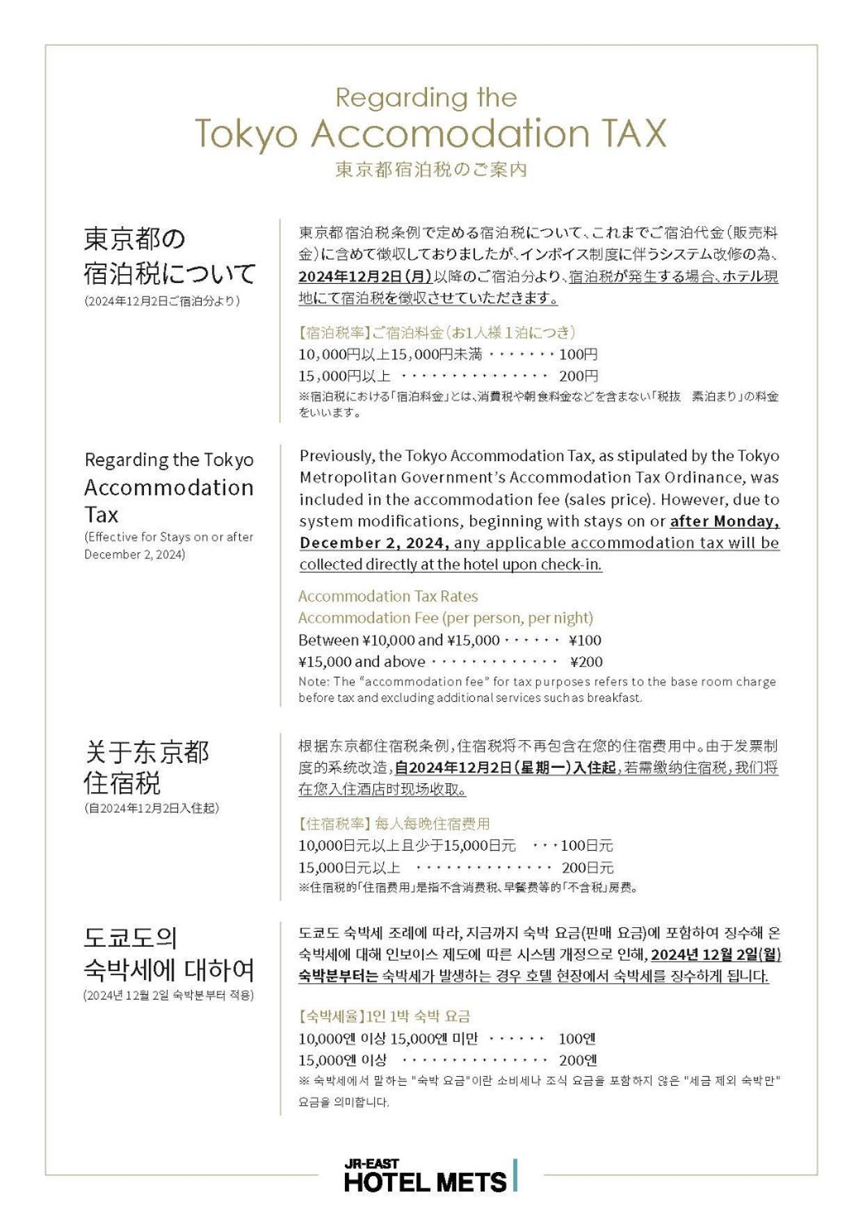 Jr-East Hotel Mets Omori คาวาซากิ ภายนอก รูปภาพ